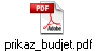 prikaz_budjet.pdf